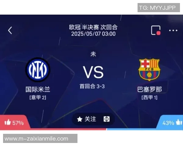 运动新闻巴萨与国际米兰巅峰对决谁能在欧冠赛场笑到最后